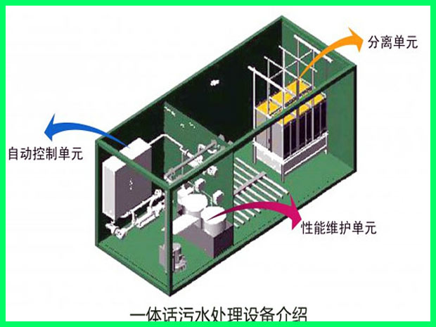 垃圾中转站废水处理设备介绍